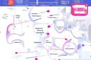 Instagram店铺短视频引流实操指南，从0到1的流量增长秘籍！