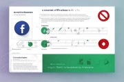 Facebook内容合规指南，避开红线，确保账号安全与内容合规