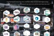 TikTok跨境开店全流程百科，从零开始搭建全球电商业务