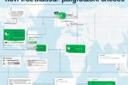 WhatsApp 海外注册流程百科教程，详细步骤与注意事项