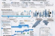 海外社媒限流封禁原因百科，全面解析账号受限与被封的深层原因