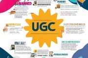 引爆UGC，10种高效征集用户生成内容的方法